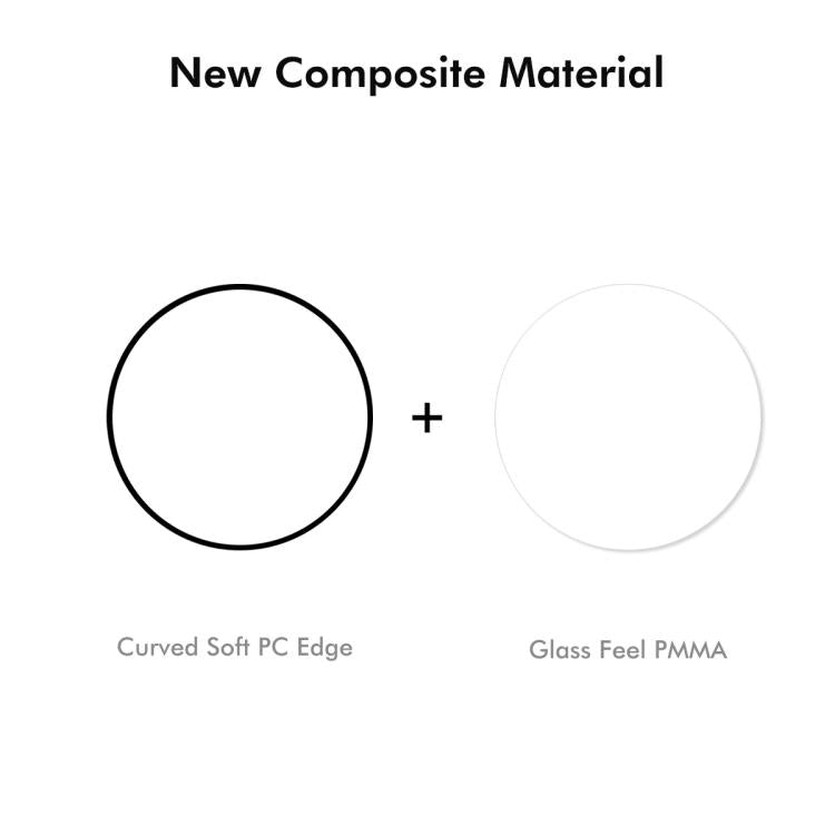 5pcs ENKAY 3D Full Coverage Soft PC Edge PMMA HD Screen Film, For Galaxy Watch Ultra2 2026 / 2025 / 1 2024, For Galaxy Watch9 / 8 44mm, For Galaxy Watch9 / 8 40mm, For Galaxy Watch8 Classic 46mm, For Galaxy Watch6 / Watch7 44mm                         ...