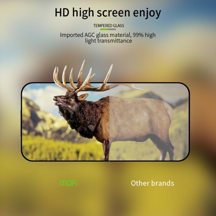 MOFI 9H 2.5D Full Screen Tempered Glass Film, For iPhone 18, For iPhone 18 Pro, For iPhone 18 Pro Max, For iPhone 17 Pro Max, For iPhone 17 Pro, For iPhone 17, For iPhone  Air, For iPhone 16 Pro Max, For iPhone 16 Pro, For iPhone 16 Plus               ...