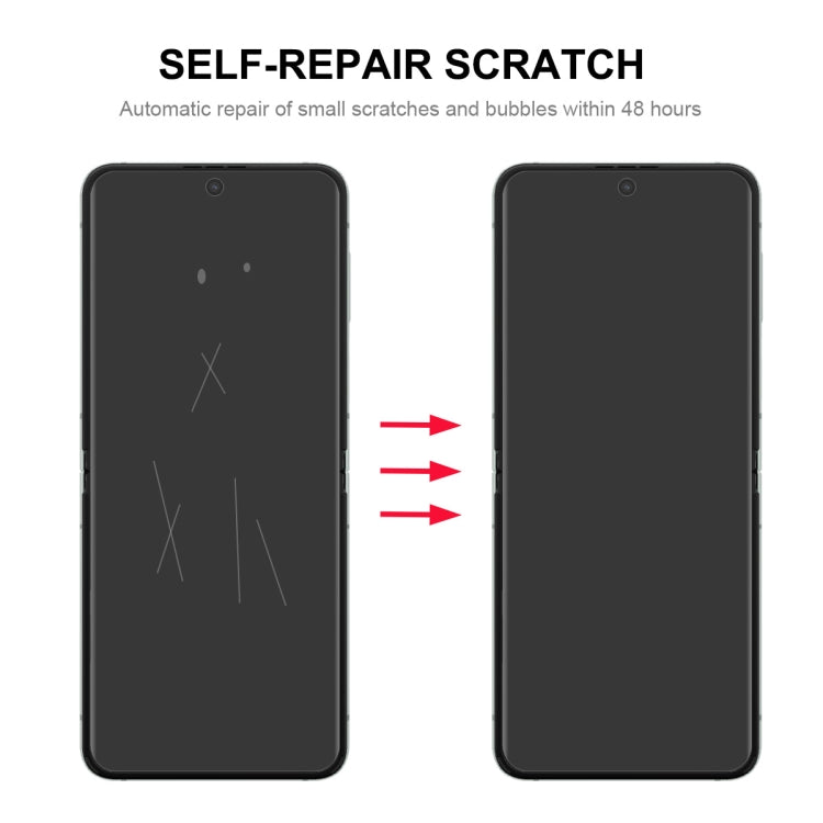 ENKAY Hat-Prince Full Glue Coverage Soft Explosion-proof Hydrogel Film, For Samsung Galaxy Z Fold5, For Samsung Galaxy Z Flip5
