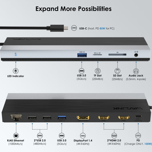 Wavlink UMD08 DisplayPort 12 in 1 Type-C Triple Display Docking Station, UMD08