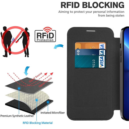 Shield MagSafe RFID Anti-theft Leather Phone Case, For iPhone 15 Pro, For iPhone 15 Plus, For iPhone 15