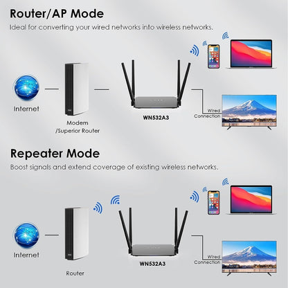 WAVLINK WN532A3 WPA2-PSK 300Mbps Dual Band Wireless Repeater AC1200M Wireless Routers