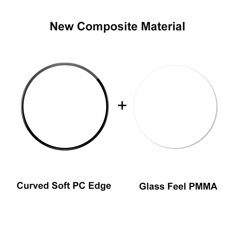 ENKAY ENKAY 3D Full Coverage Soft PC Edge PMMA HD Screen Film, For Amazfit Cheetah / Cheetah Pro, For Amazfit Bip 5 / Bip 5 Pro