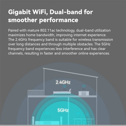 LB-LINK WR1210M 1200Mbps 5G WiFi Network Extender Dual Band Wireless Router