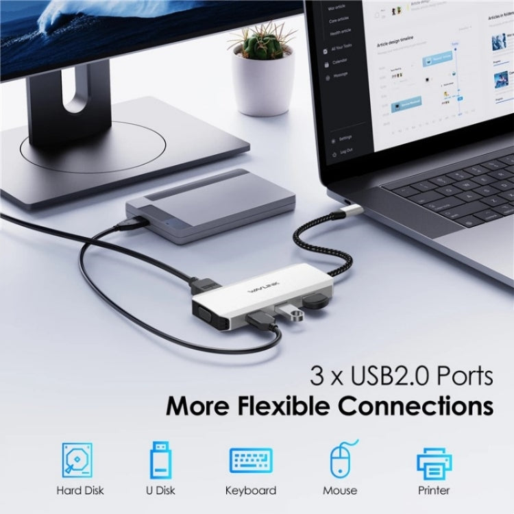 WAVLINK UMD304 Converter USB-C to Dual HD 4K 60Hz  HUB 7-in-1 Laptop Docking Station, UMD304