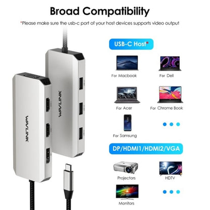WAVLINK UMD304 Converter USB-C to Dual HD 4K 60Hz  HUB 7-in-1 Laptop Docking Station, UMD304