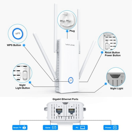 WAVLINK WN583AX1 Ethernet Port AX1800 WiFi6 1.8Gbps Dual Band WiFi Booster Wireless Router