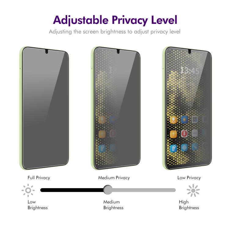 ENKAY Hat-Prince 28 Degree Anti-peeping Privacy Tempered Glass Film, For Redmi 15C 5G / 4G Global 171mm, For Redmi 15 5G Global / 4G SEA 169.5mm, For Redmi 15 5G / 4G EU 171mm, For Redmi 15C 5G / 4G EU 173mm, For Redmi 13X, For Redmi A5 NFC 173.3mm    ...