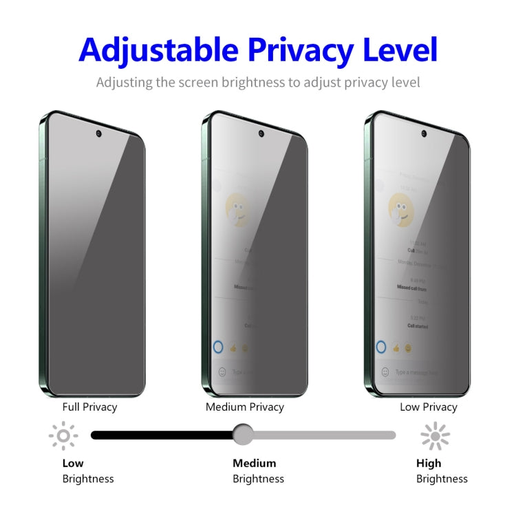 5pcs ENKAY Hat-Prince 28 Degree Anti-peeping Privacy Tempered Glass Film, For Google Pixel 8 Pro, For Google 8