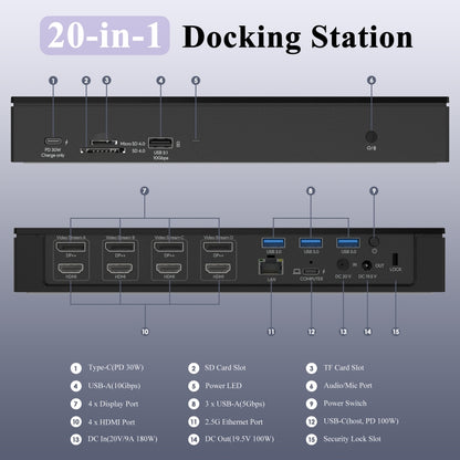WAVLINK UG69PD10 1 to 4 Screens 4K/5K AV Transfer USB-C to HD Type-C Docking Station Hub, US Plug, UK Plug, EU Plug, AU Plug