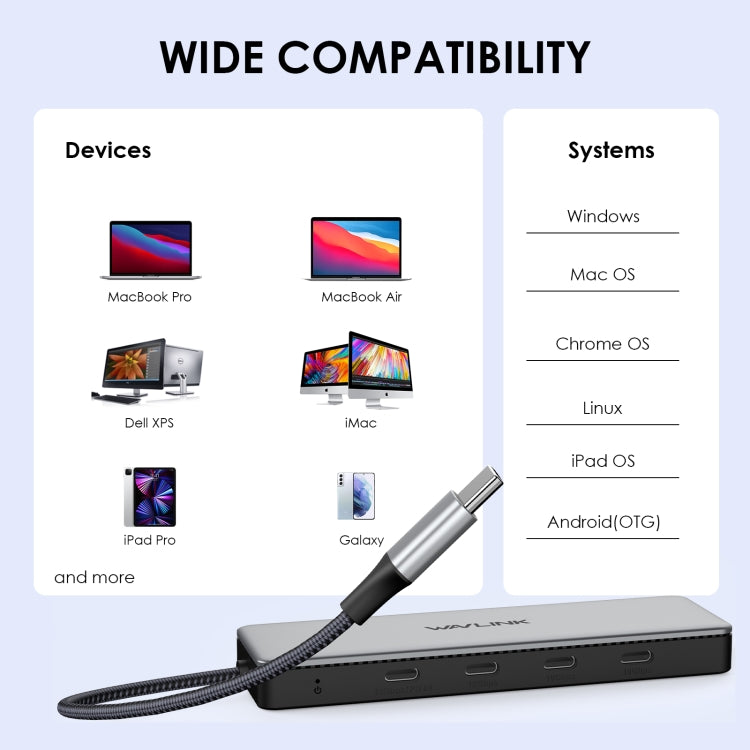 WAVLINK WL-UHP3411 10G Data Transfer Hub 4-in-1 Type-C to 4 USB-C 3.2 Gen2 Ports Adapter, WAVLINK WL-UHP3411