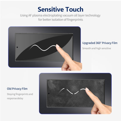2pcs ENKAY Hat-Prince 360 Degree Anti-peeping Privacy Full Screen Tempered Glass Film, For Samsung Galaxy S24 Ultra 5G, For Samsung Galaxy S24+ 5G, For Samsung Galaxy S24 5G, For Samsung Galaxy S23 FE 5G, For Samsung Galaxy F54, For Samsung Galaxy A24 ...