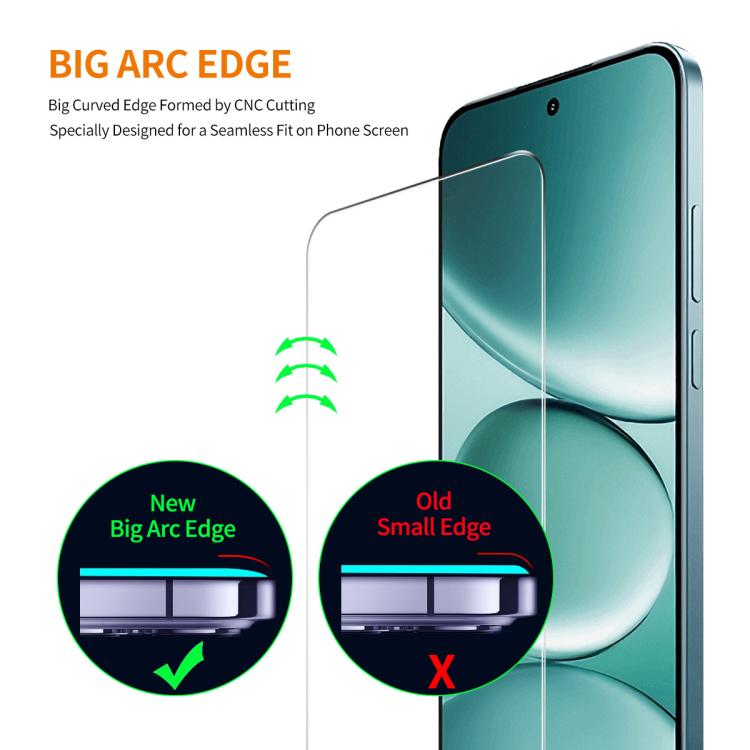 5pcs ENKAY 9H Big Arc Edge High Aluminum-silicon Tempered Glass Film, For Redmi Note 15 Pro 5G Global 163.6mm, For Redmi 15 5G Global / 4G SEA 169.5mm, For Redmi 15 4G / 5G EU 171mm, For Redmi 15C Global 171mm / Poco C85, For Redmi 13X                 ...