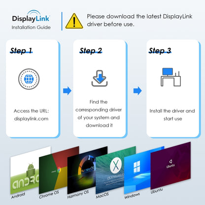 WAVLINK WL-UG69DH2 Dual Monitor USB+Type-C to Dual 4K HD DisplayPort Adapter Splitter, WL-UG69DH2