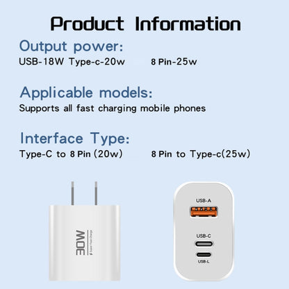 PD30W USB-C / Type-C + 8 Pin + USB Charger with Type-C to 8 Pin Date Cable, PD004 + PD Cable