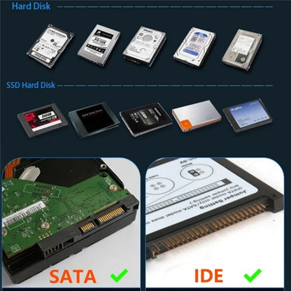 575D USB Hard Disk Holder Laptop Mobile Hard Disk Box 2.5 / 3.5inch SATA IDE HDD Base, US Plug, UK Plug, EU Plug, AU Plug