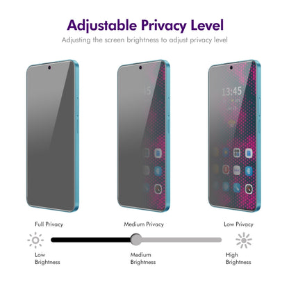 2pcs ENKAY Hat-Prince 28 Degree Anti-peeping Privacy Tempered Glass Film, For Tecno Pova 6 Pro, For Tecno Spark 20 Pro, For Tecno Spark 20, For Tecno Spark Go 2024, For Tecno POP 8, For Tecno Camon 20 Premier, For Tecno POP 7, For Tecno Spark 10C      ...