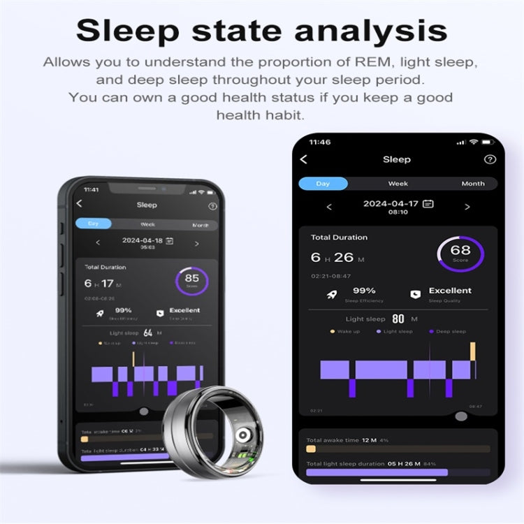 R06 SIZE 8 Smart Ring, Support Heart Rate / Blood Oxygen / Sleep Monitoring / Multiple Sports Modes