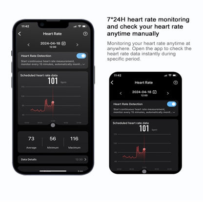R06 SIZE 8 Smart Ring, Support Heart Rate / Blood Oxygen / Sleep Monitoring / Multiple Sports Modes