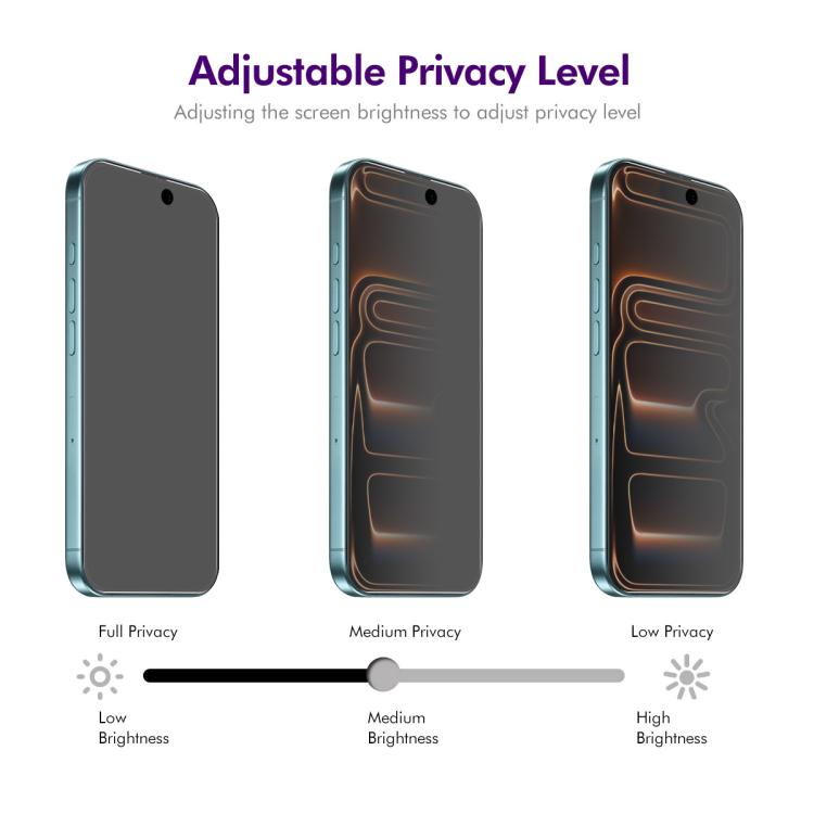 5pcs ENKAY Hat-Prince 28 Degree Anti-peeping Privacy Tempered Glass Film, For iPhone 18 Pro, For iPhone 18 Pro Max, For iPhone 17 Pro Max, For iPhone 17 Pro, For iPhone 17, For iPhone Air, For iPhone 16 Pro Max, For iPhone 16 Pro, For iPhone 16 Plus   ...