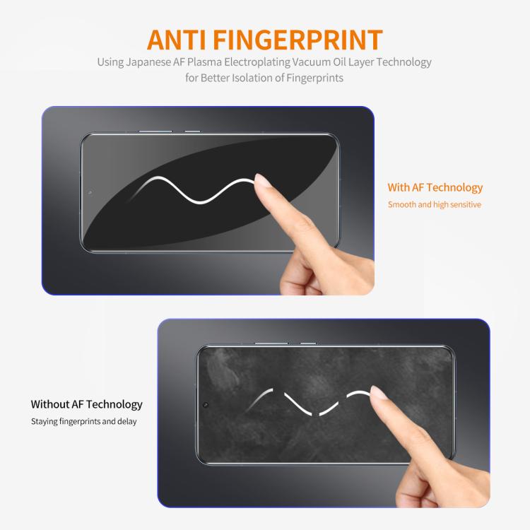 ENKAY 0.18mm High Aluminum-silicon Tempered Glass Film, Support Ultrasonic Fingerprint Unclock