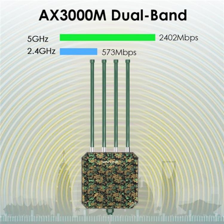 WAVLINK WN573HX3 WiFi 6 Extender Outdoor AX3000 Dual Band  Courtyard RV Wireless Router