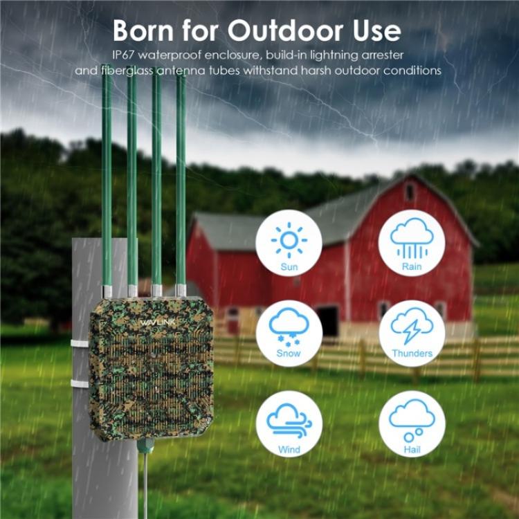 WAVLINK WN573HX3 WiFi 6 Extender Outdoor AX3000 Dual Band  Courtyard RV Wireless Router