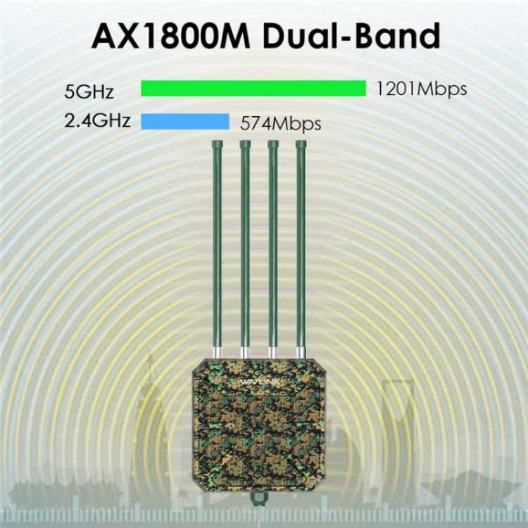 WAVLINK WN573HX1 WiFi 6 AX1800 Dual Band Wireless Router Outdoor WiFi Access Point, US Plug, EU Plug, UK Plug, AU Plug