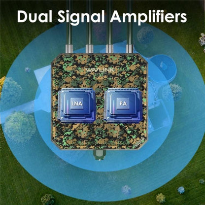 WAVLINK WN573HX1 WiFi 6 AX1800 Dual Band Wireless Router Outdoor WiFi Access Point, US Plug, EU Plug, UK Plug, AU Plug