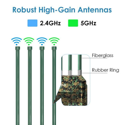 WAVLINK WN573HX1 WiFi 6 AX1800 Dual Band Wireless Router Outdoor WiFi Access Point, US Plug, EU Plug, UK Plug, AU Plug