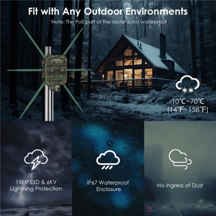 WAVLINK WN588HX3 AX3000 Outdoor WiFi Extender with 6 Antennas Dual Band WiFi Repeater, US Plug, EU Plug, UK Plug, AU Plug