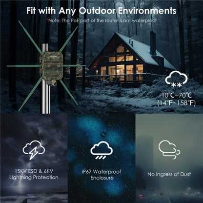 WAVLINK WN588HX3 AX3000 Outdoor WiFi Extender with 6 Antennas Dual Band WiFi Repeater, US Plug, EU Plug, UK Plug, AU Plug