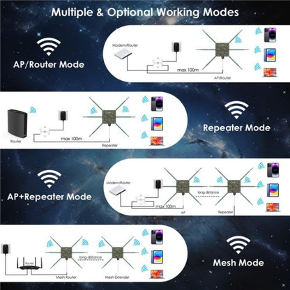 WAVLINK WN588HX3 AX3000 Outdoor WiFi Extender with 6 Antennas Dual Band WiFi Repeater