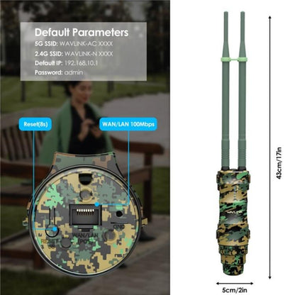 WAVLINK WN570HA2 IP67 Waterproof Outdoor WiFi Extender AC1200 Dual Band Wireless Router, US Plug, EU Plug, UK Plug, AU Plug