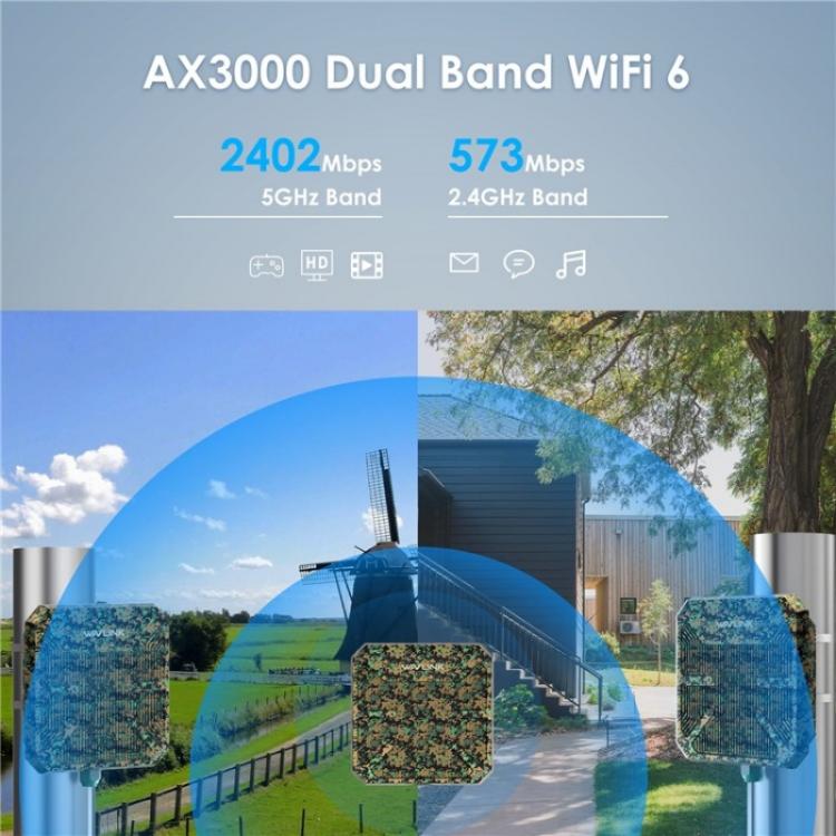 WAVLINK WN573HP3 Built-In 12dBi Directional Antenna Outdoor AX3000 Dual Band Repeater