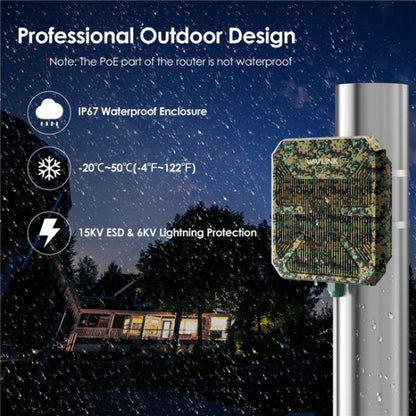 WAVLINK WN573HP3 Built-In 12dBi Directional Antenna Outdoor AX3000 Dual Band Repeater
