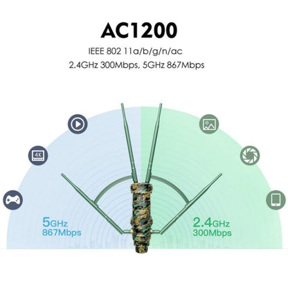 WAVLINK WN572HP3 With Poe High Gain Antennas AC1200 Dual Band WiFi Extender, US Plug, EU Plug, UK Plug, AU Plug