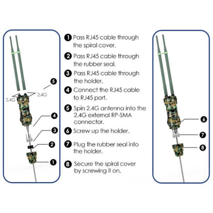 WAVLINK WN570HN2 Poe Weatherproof WiFi Extender 300Mbps High Power Outdoor Router