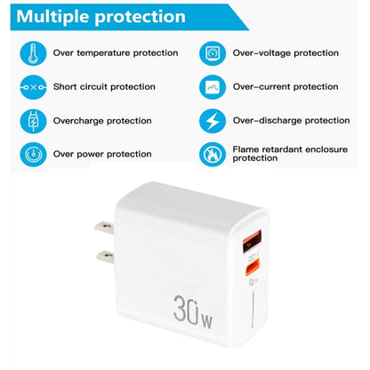 PD31 5V-20V 30W USB-C / Type-C + USB-A Multi Protocol Compatible Charger, US Plug, 30W US Plug