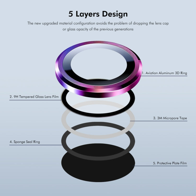 ENKAY 9H Rear Lens Aluminium Alloy Tempered Glass Film, iPhone 16e