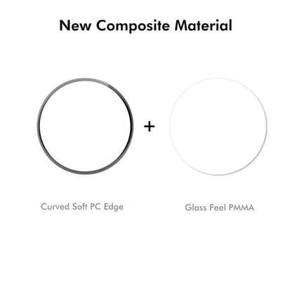 ENKAY 3D Full Coverage Soft PC Edge PMMA HD Screen Film, For OPPO Watch X2