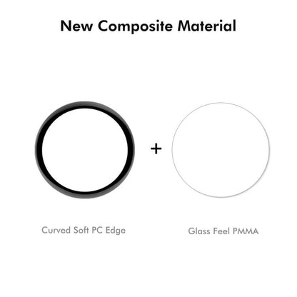 2pcs ENKAY 3D Full Coverage Soft PC Edge PMMA HD Screen Film