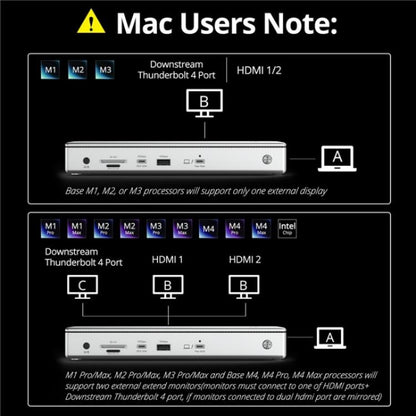 WAVLINK UTD45 96W Charging 8K / 4K Display Thunderbolt 4 Docking Station 13-in-1 Hub, US Plug, UK Plug, EU Plug, AU Plug