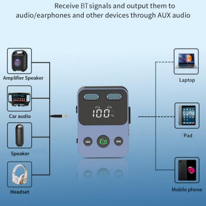 BR17 Bass Boost 2 In 1 Digital Display Bluetooth-Compatible Receiver Transmitter Audio Adapter, BR17