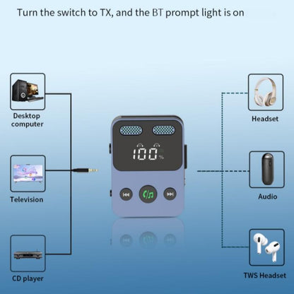 BR17 Bass Boost 2 In 1 Digital Display Bluetooth-Compatible Receiver Transmitter Audio Adapter, BR17