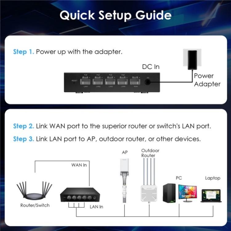 WAVLINK WN701AE IEEE 802.3AF / AT Auto-Discovery Centralized AP Management Poe Switch