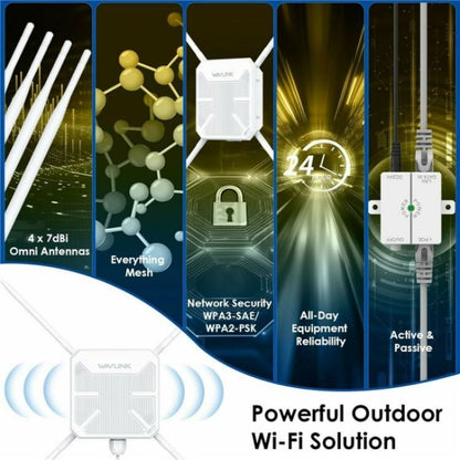 WAVLINK WN588HA2 AP Repeater WiFi Signal Booster AC1200 Dual Band WiFi Extender