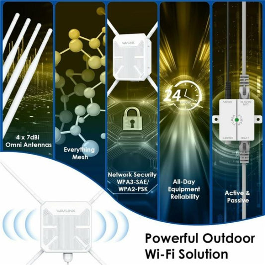 WAVLINK WN588HA2 AP Repeater WiFi Signal Booster AC1200 Dual Band WiFi Extender