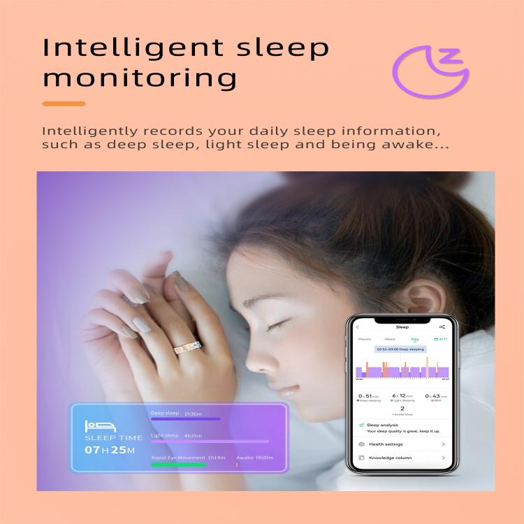 R18 SIZE 13 Smart Ring, Support Heart Rate / Blood Oxygen / Sleep / Care For Faimilies