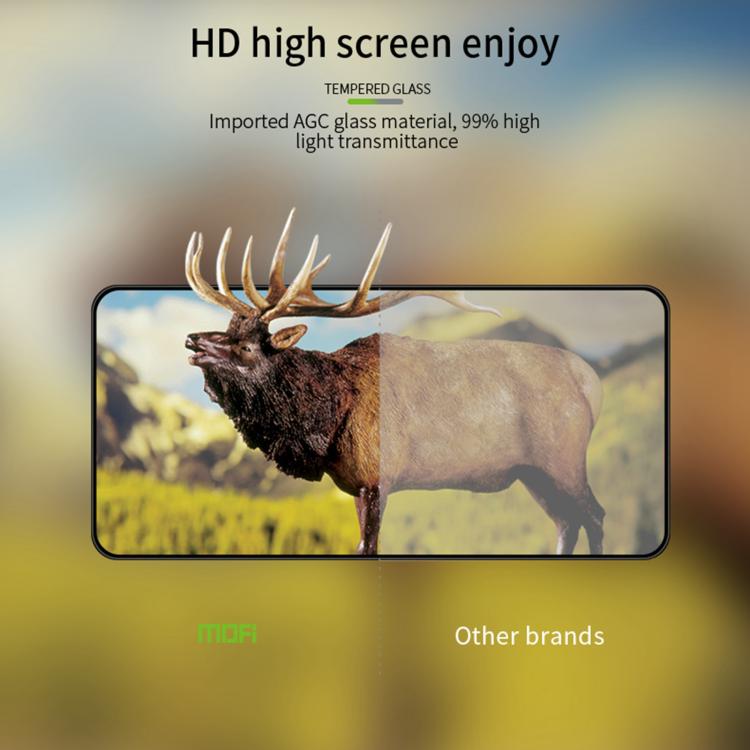 MOFI 9H 3D Explosion-proof Curved Screen Tempered Glass Film, For Nothing Phone 4a Pro, For Nothing Phone 4a, For Nothing Phone 3, For Nothing CMF Phone 2 Pro, For Nothing Phone 3a / 3a Pro